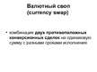 Prezentācija 'Международный валютный рынок', 35.