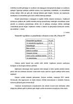 Diplomdarbs 'SIA „Vidzeme 90” finanšu analīze – komercdarbības stabilizācijas plānošanas pama', 25.