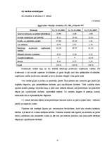 Diplomdarbs 'SIA „Vidzeme 90” finanšu analīze – komercdarbības stabilizācijas plānošanas pama', 31.