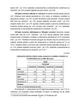 Diplomdarbs 'SIA „Vidzeme 90” finanšu analīze – komercdarbības stabilizācijas plānošanas pama', 37.