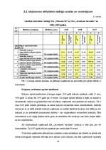 Diplomdarbs 'SIA „Vidzeme 90” finanšu analīze – komercdarbības stabilizācijas plānošanas pama', 46.