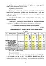 Diplomdarbs 'SIA „Vidzeme 90” finanšu analīze – komercdarbības stabilizācijas plānošanas pama', 48.