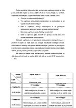 Konspekts 'Ēdināšanas uzņēmuma SIA "Oškrogs" SVID analīze', 5.