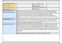 Konspekts 'Kopienas tradīcijas', 6.