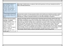 Konspekts 'Kopienas tradīcijas', 7.