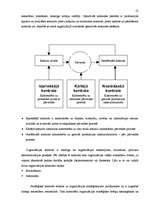 Referāts 'Personāla plānošana un kontrole organizācijā', 22.