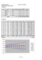 Konspekts 'Laboratorijas darbs Nr.6', 1.