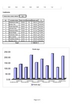 Konspekts 'Laboratorijas darbs Nr.6', 2.