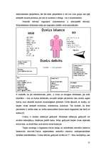 Diplomdarbs 'Medikamentozās aprūpes iespējas herpes simplex pacientiem Latvijā', 31.