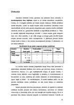 Diplomdarbs 'Medikamentozās aprūpes iespējas herpes simplex pacientiem Latvijā', 48.