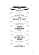 Diplomdarbs 'Medikamentozās aprūpes iespējas herpes simplex pacientiem Latvijā', 72.
