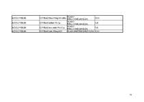 Diplomdarbs 'Medikamentozās aprūpes iespējas herpes simplex pacientiem Latvijā', 78.