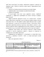 Diplomdarbs 'Разработка стратегии развития бизнеса для предприятия ООО "Reviko Auto"', 21.