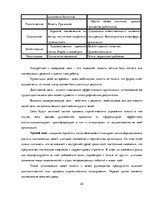 Diplomdarbs 'Разработка стратегии развития бизнеса для предприятия ООО "Reviko Auto"', 22.
