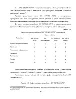 Diplomdarbs 'Разработка стратегии развития бизнеса для предприятия ООО "Reviko Auto"', 44.