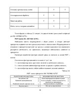 Diplomdarbs 'Разработка стратегии развития бизнеса для предприятия ООО "Reviko Auto"', 49.