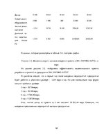 Diplomdarbs 'Разработка стратегии развития бизнеса для предприятия ООО "Reviko Auto"', 68.
