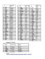 Referāts 'Starptautisko ziņu plūsma portālā www.apollo.lv laika posmā no 2011.gada 14. - 2', 9.