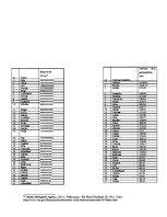 Referāts 'Starptautisko ziņu plūsma portālā www.apollo.lv laika posmā no 2011.gada 14. - 2', 11.