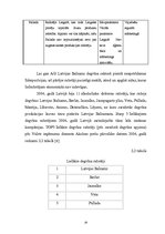 Referāts 'AS "Latvijas Balzams" tirgzinības vides izpēte', 19.