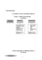 Referāts 'Skaidrītes Kaldupes literāro pasaku emocionalitāte', 5.