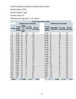 Konspekts 'Hipotekārais kredīts', 10.