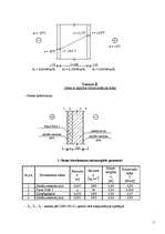 Konspekts 'Norobežojošās konstrukcijas siltumtehniskais aprēķins', 5.