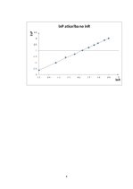 Paraugs 'Fokometrija', 6.