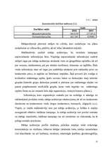 Referāts 'Reklāma un tās kampaņas izveide', 10.