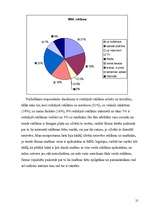 Referāts 'Reklāma un tās kampaņas izveide', 21.