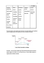 Referāts 'Reklāmas loma SIA "Latvija Statoil" uzņēmuma attīstībā', 9.