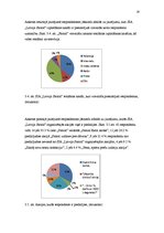 Referāts 'Reklāmas loma SIA "Latvija Statoil" uzņēmuma attīstībā', 16.
