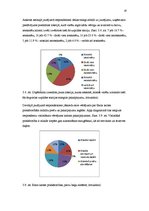Referāts 'Reklāmas loma SIA "Latvija Statoil" uzņēmuma attīstībā', 18.