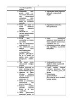 Referāts 'Kurzemes plānošanas reģions', 9.