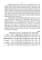 Referāts 'Kurzemes plānošanas reģions', 14.