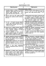 Referāts 'Kurzemes plānošanas reģions', 25.