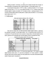 Referāts 'Kurzemes plānošanas reģions', 35.