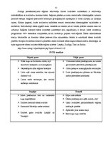 Referāts 'Kurzemes plānošanas reģions', 41.