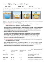 Konspekts 'Ogļūdeņražu ieguves avoti', 1.