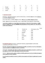 Konspekts 'Ogļūdeņražu ieguves avoti', 5.