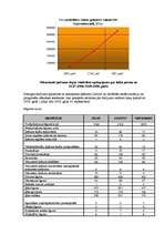 Konspekts 'Nekustamais īpašums', 5.