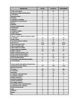 Konspekts 'Nekustamais īpašums', 6.