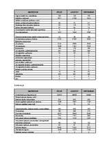 Konspekts 'Nekustamais īpašums', 8.