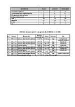 Konspekts 'Nekustamais īpašums', 10.