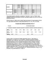 Konspekts 'Nekustamais īpašums', 13.