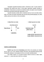 Referāts 'Demokrātijas jēdziens, būtība, vēstures formas', 13.