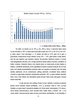 Referāts 'Kredīta tirgus Latvijā', 11.