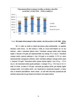 Referāts 'Kredīta tirgus Latvijā', 15.