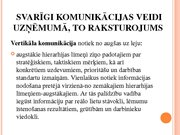 Referāts 'Efektīvas uz klientu orientētas komunikācijas uzņēmumā socioloģiskie aspekti', 28.