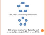 Referāts 'Efektīvas uz klientu orientētas komunikācijas uzņēmumā socioloģiskie aspekti', 33.